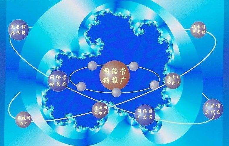 那坡新媒体运营企业需要掌握的网络推广技巧有哪些