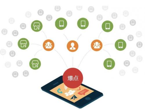 那坡为什么越来越多的企业通过软文营销来引流